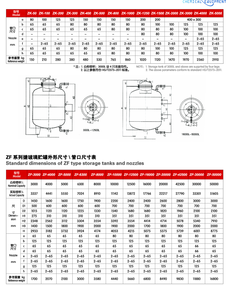 立式儲罐參數(shù).jpg